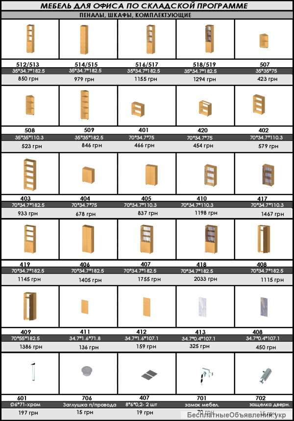 Офисная мебель со склада в Киеве от Дизайн-Стелла