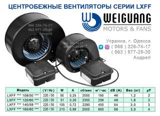 Центробежные вентиляторы WEIGUANG серии LXFF