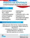 Работа вахтовым методом