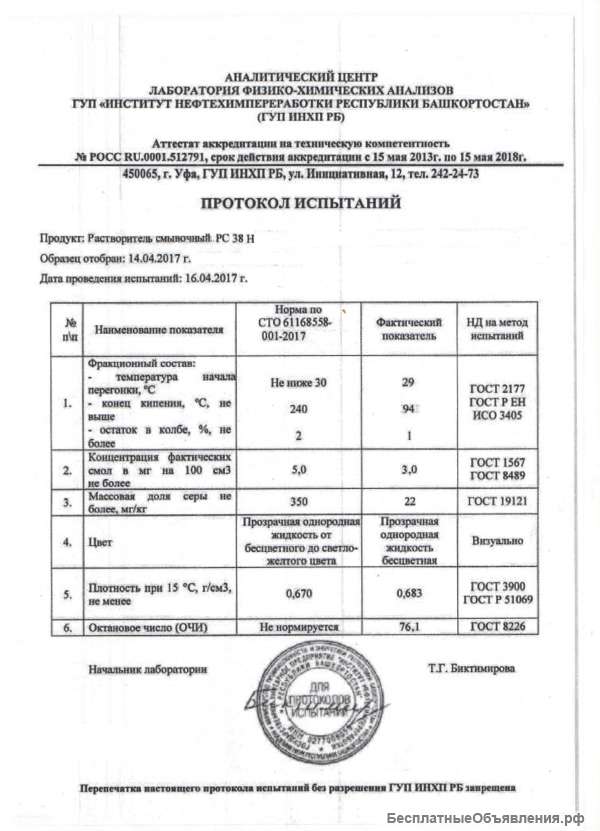 БГС, прямогон