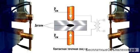 МТР-1201 Машина контактной сварки