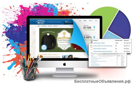 Создание сайтов (Landing Page, сайты – визитки и др.)