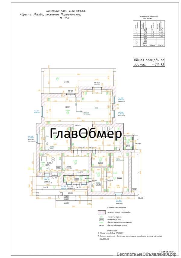 Обмер квартир точно, быстро, недорого