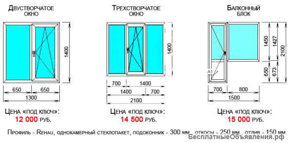 Окна от завода производителя