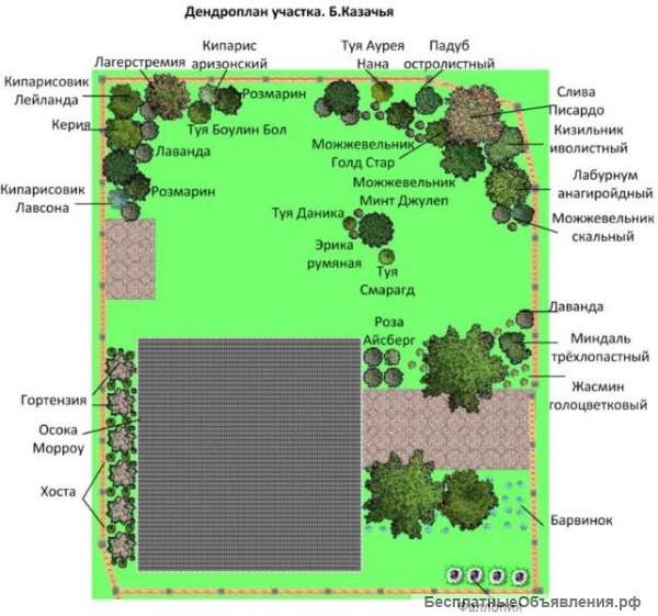 Проектирование в Севастополе