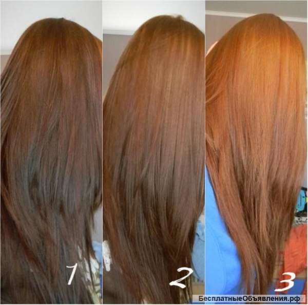 Курсы парикмахеров Pivot Point