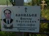 Специалист по сбору баз данных (захоронения)