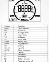 HABOTEST EMF01 детектор электромагнитного излучения НОВЫЙ