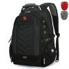 Рюкзак swissgear