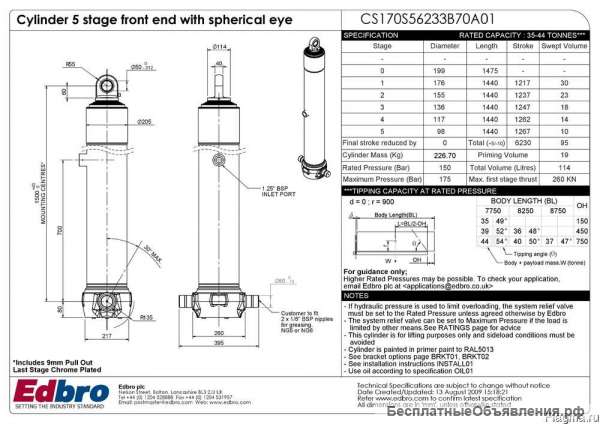 Гидроцилиндр фронтальный EDBRO модель CS170S56233B70A01