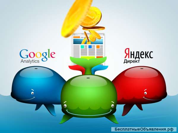 Google Adwords Yandex.Direct Настройка Адвордс и Директ