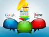 Google Adwords Yandex.Direct Настройка Адвордс и Директ
