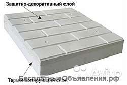 Термопанели для фасада