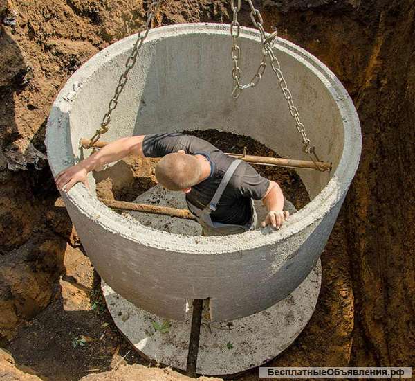 Колодец под ключ. Производитель без посредников