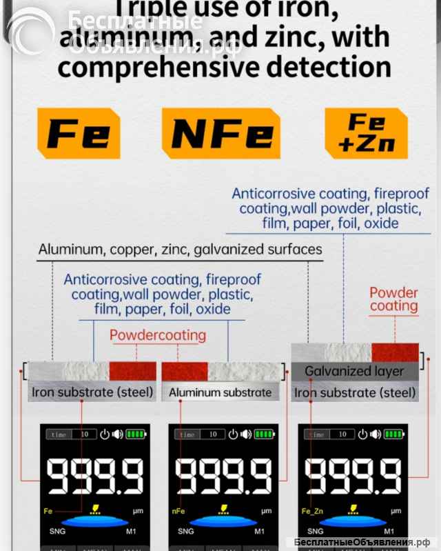 Fnirsi CTG-20 Толщиномер покрытия NEW