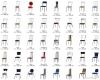 Стулья столовые и барные