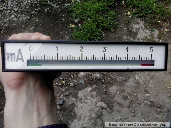 Амперметр М1730К