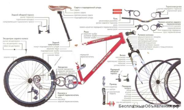 Ремонт велосипедов на дому