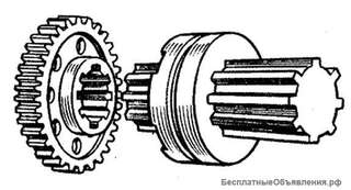 Шлицевые соединения