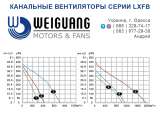 Канальные центробежные вентиляторы WEIGUANG серии LXFB