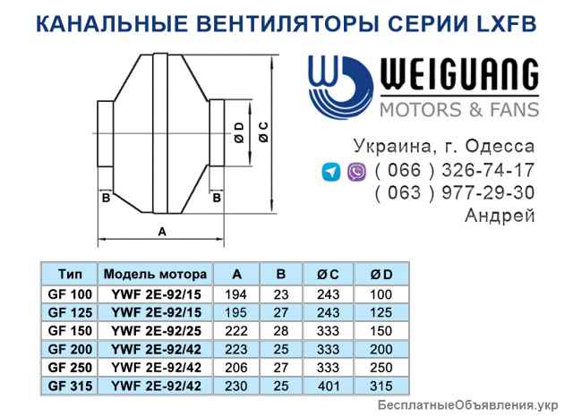 Канальные центробежные вентиляторы WEIGUANG серии LXFB