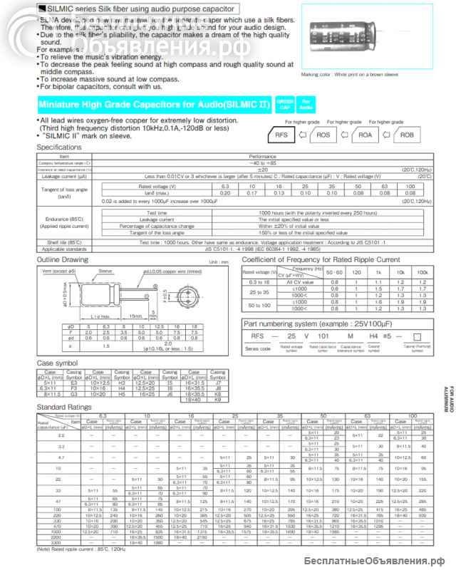 Elna silmic II starget tonerex original