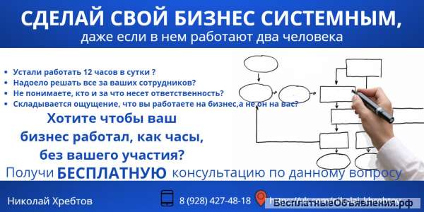 Оптимизация бизнес-процессов