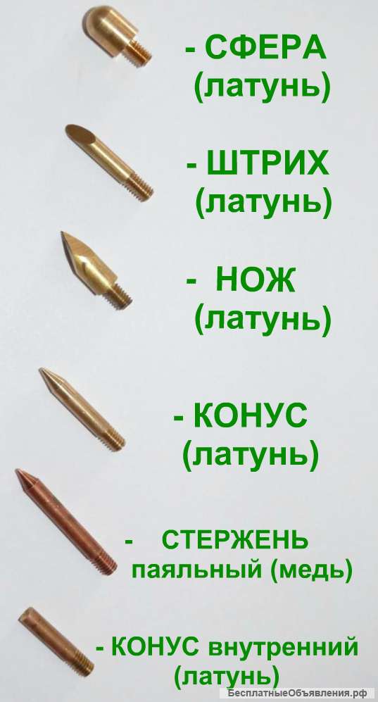 Прибор для выжигания и гильоширования от производителя