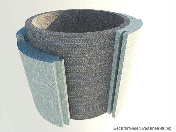 Утепление колодца