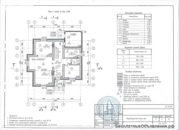 Оцифровка и разработка новых чертежей, планов