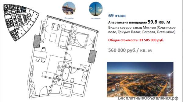 Помещения свободного назначения