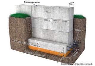 Фундамент все виды. Бетонный завод Красноярск. Только лучшие марки бетона