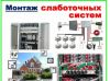 Монтаж охранно пожарной сигнализации и охранной сигнализации