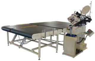 Окантовочные машины