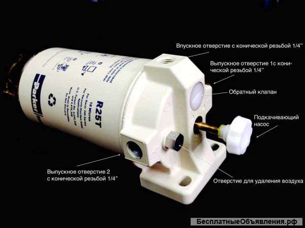 Сепаратор Racor