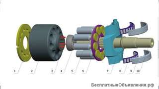 Насос REXROTH A4VSO40 для бетононасосов