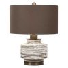 Настольная лампа Satillo (Uttermost)