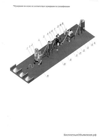 Ваши инвестиции в наш проект