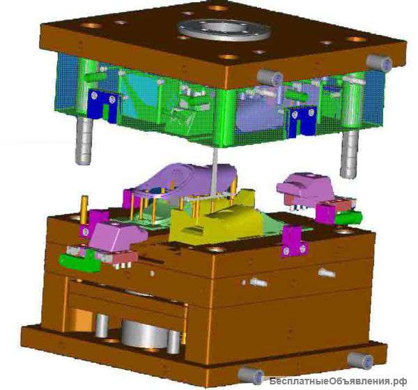 Пресс-форма, штамп, литье плстмасс