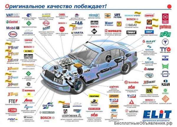 Запчасти для иномарок