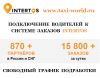 Подработка в свободное время на своем автомобиле
