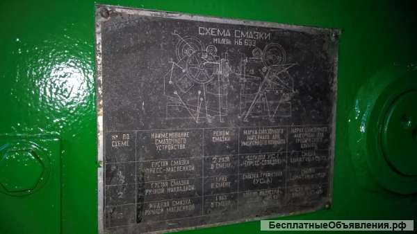 Комбинированные пресс-ножницы НБ-633