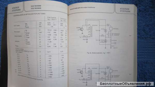 Справочник Philips - Wirewound components for TV and monitors - Book C20 - Книга - 1984