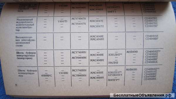 Бедрековский Косырбасов Мальцев - Интегральные микросхемы - Взаимозаменяемость и Книга - 1991