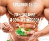 Группа здоровья для мужчин