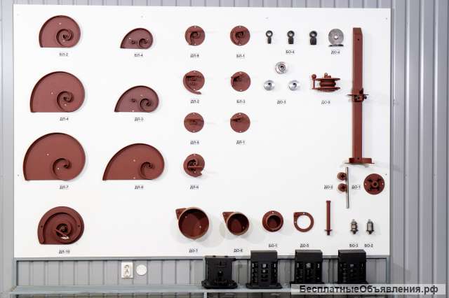 Кузнечно-гибочные станки «ПРОФИ-5» - для «художественной ковки» и гибки металлопроката