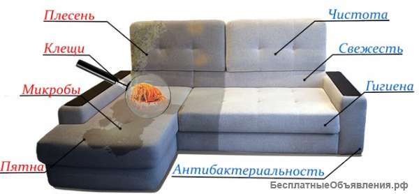 Профессиональная чистка мебели, диванов, ковров, плитки, окон