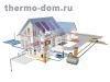 Отопление под ключ, сэкономим до 30% на материалах