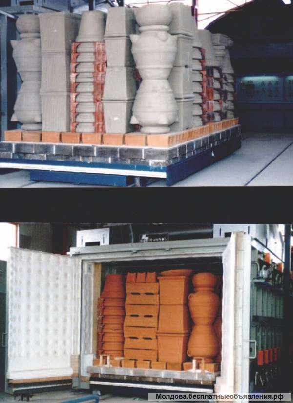 Оборудование, Печи для керамической промышленности