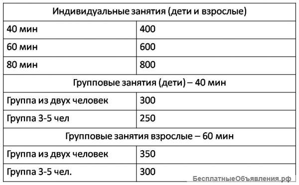 Репетитор по английскому языку в офисе/через Skype